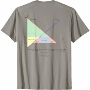 Tariffied T Shirt (1)