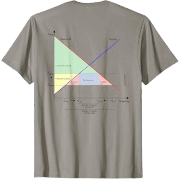 Tariffied T Shirt (1)